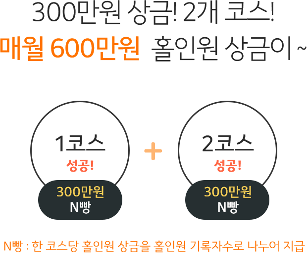 300만원 상금! 2개 코스! 매월 600만원 홀인원 상금이!